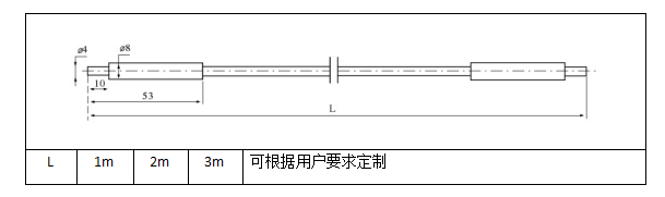 光纤外形图.png