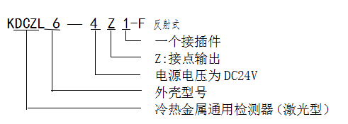 型号.png