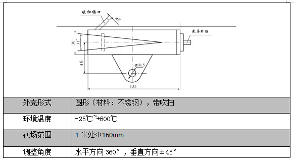 光学部分.png