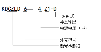 穿雾型型号.png