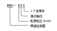 型号.png